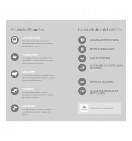 colchonesycamas.net-Astral Nature Bora Firm Colchón-AstralNatureBoraFirm-35
