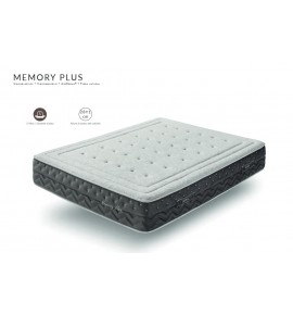 colchonesycamas.net-Dupen Memory Plus Colchón-DupenMemoryPlus-39